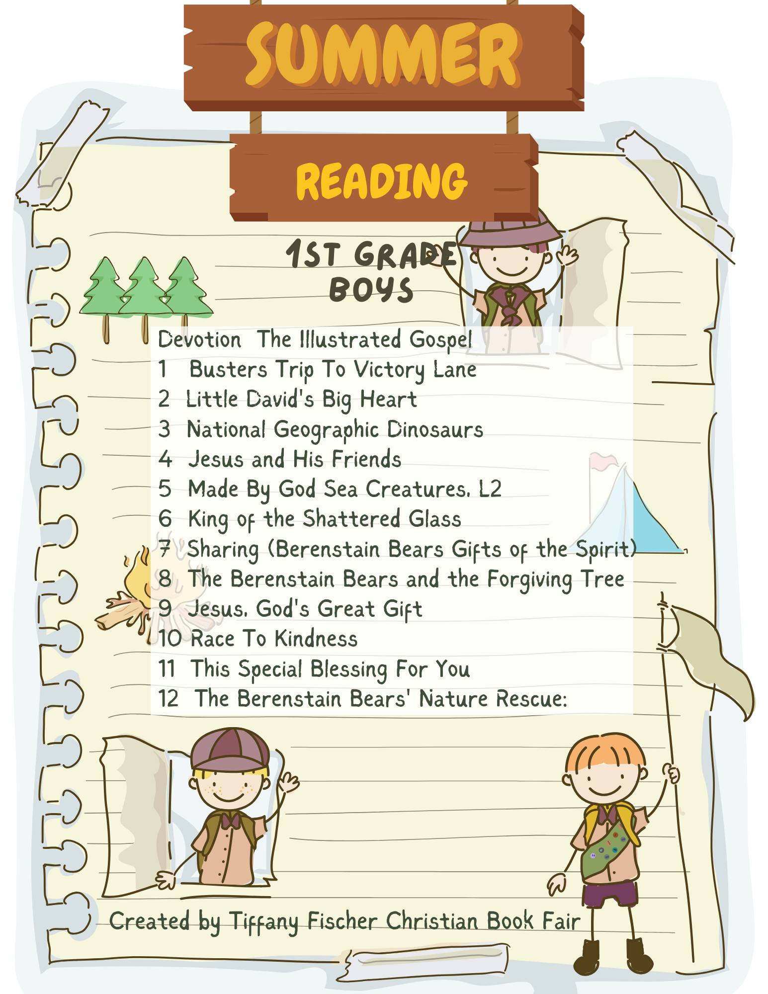 1st Grade -Boys Reading -List