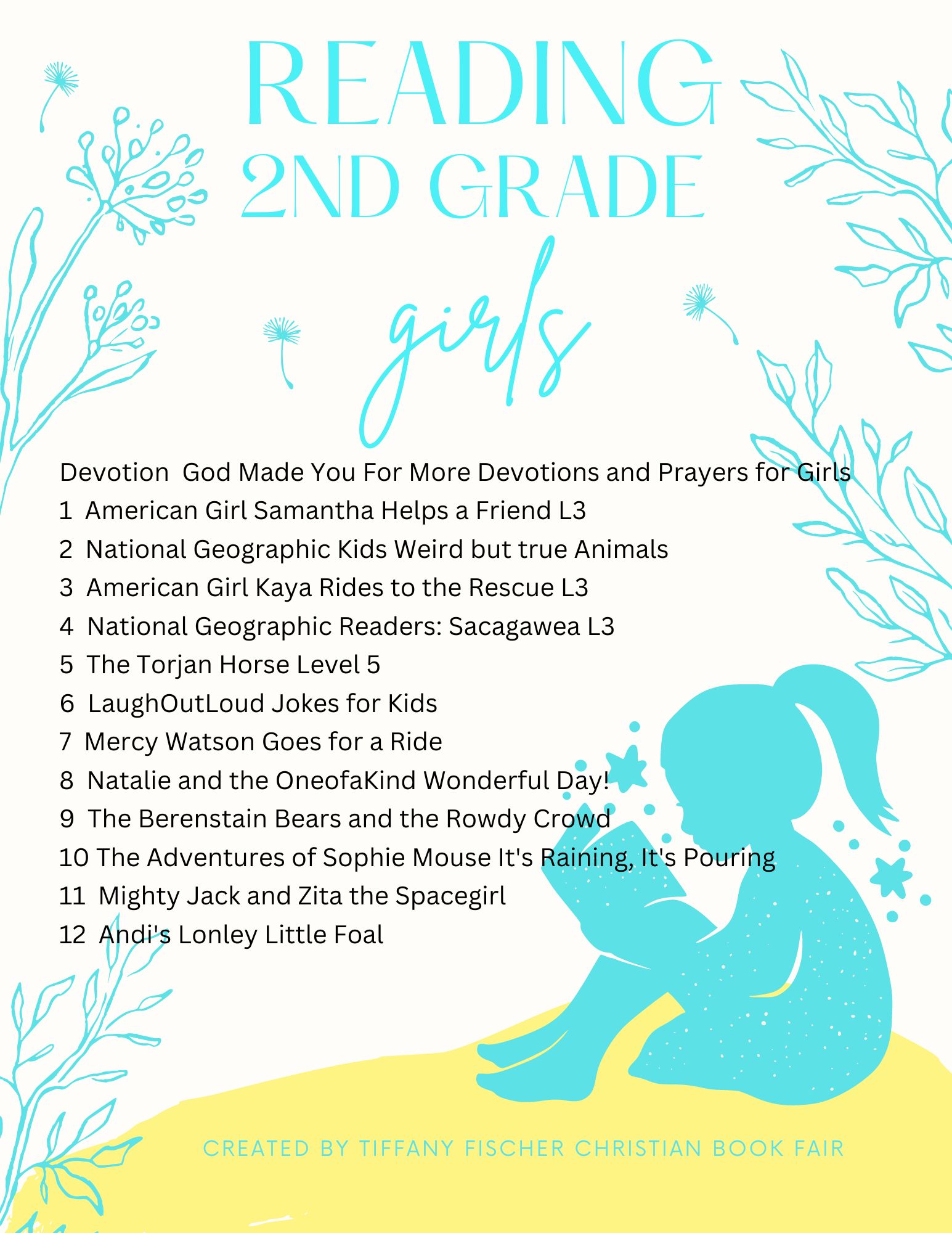 2nd Grade Girls Reading Level