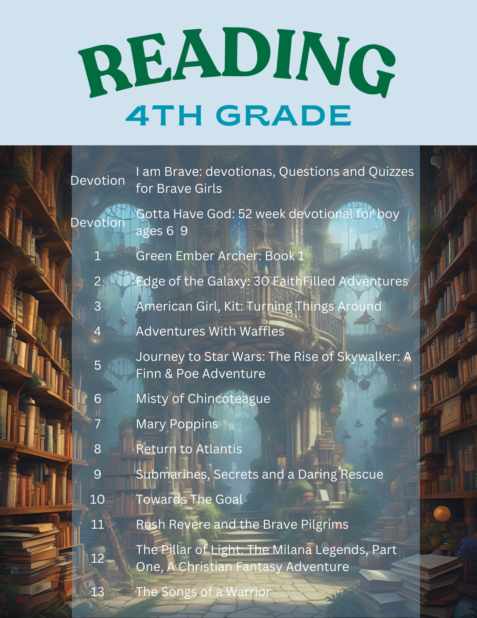 4th Grade Reading List